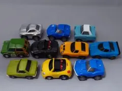 Item thumbnail for item b0daecad-d202-4ae1-813c-bcf2f338d092