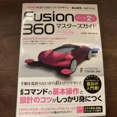 Item thumbnail for item e863f9c2-3dcf-43a8-b5df-51374198ccf8