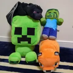 Item thumbnail for item 4f37f575-ff30-45e7-81a7-b48faeb0132f