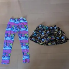 Item thumbnail for item 53f8402a-ff24-4c65-88c5-56bf80d741fa