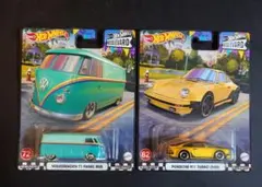 Item thumbnail for item df356dba-9842-451c-9228-87c4e711a100