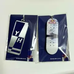 Item thumbnail for item aa69e759-143d-4730-8dac-10c28c9b986d