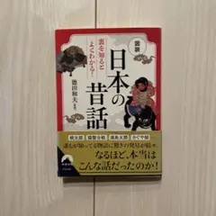 Item thumbnail for item 3a742d2f-af12-497f-b686-f67569078461