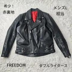 Item thumbnail for item 2a35f3f4-2be0-4dab-902c-ae4828387cd5