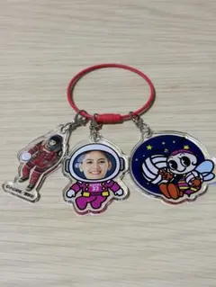 Item thumbnail for item 0cdf75ea-2900-4c14-86e8-35cd6146f041