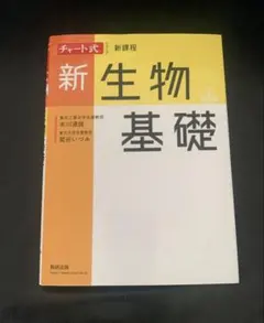 Item thumbnail for item d95e41b3-9a29-4bd0-b3ba-7314134f9df2