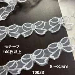 Item thumbnail for item c7086ecf-c4d6-4d24-ba6b-0a440288f7b7