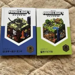 Item thumbnail for item 151613ac-c2ac-4b39-8834-c3bd63a15b77