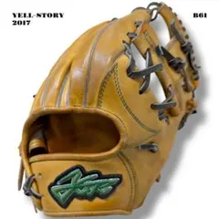 Item thumbnail for item c08aa262-f936-4dfe-9bee-9c0b3e6d16f8