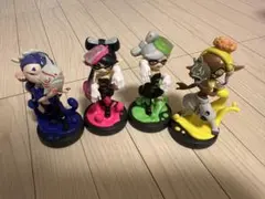 Item thumbnail for item 4b6ee727-e74a-4cf1-99e6-8b88ec2ebe68