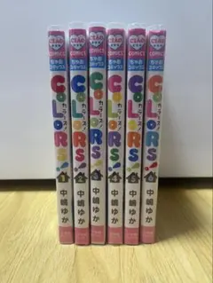 Item thumbnail for item 1d188032-61f1-4595-b94f-6e529553cf1d