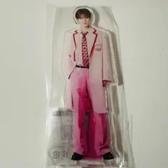 Item thumbnail for item 544febdf-3c14-4eb2-a2ae-65885670f1e7