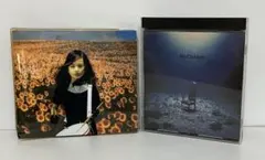 Item thumbnail for item 92090b8f-7146-4c46-9bd1-865fd2791c51