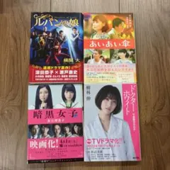 Item thumbnail for item 2f4d5e96-40f5-4a0e-9e23-068bd09ead00