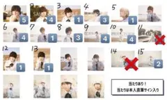 大倉空人 生誕 生写真 3枚セット