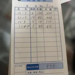 sさん専用