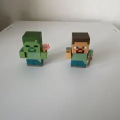 Minecraft スティーブ ゾンビ
