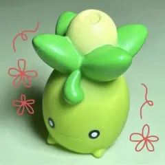 【ミニーブ】ポケモン ソフビ 指人形
