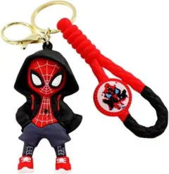 Item thumbnail for item df71bd5d-5d69-47f8-a5a0-826aee0aa372