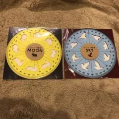 Item thumbnail for item ed8e0a5d-0e71-4c23-92f2-054ff869eb9d