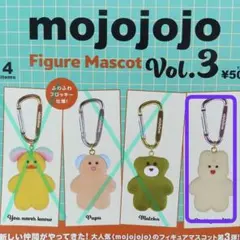 mojojojo Figure Mascot｜Cherry on top