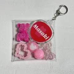 Item thumbnail for item b16723ca-4821-40e9-ae43-07b2462d9c85