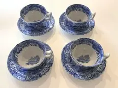 スポード Spode 縁付深皿 パスタボウル 大2枚 小２枚 スポード Spode 縁付深皿 パスタボウル 大2枚 小2枚 - メルカリ
