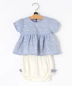 プティマイン ソフトクリーム セットアップ