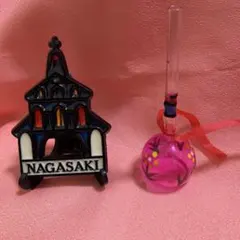 Item thumbnail for item 782f22aa-532d-4fd7-8eca-b35bc773ed8a