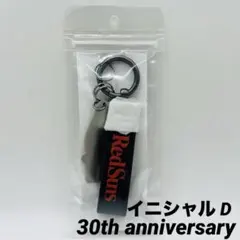 Item thumbnail for item 8e12ea37-5945-4485-bc7c-e694e46a8378