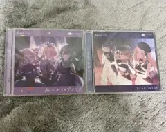 Item thumbnail for item 71092044-532b-4ee7-9139-e7324ac5640b