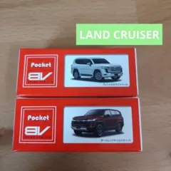 Item thumbnail for item a41ee8a9-5930-42f1-abb0-3b279a48012b