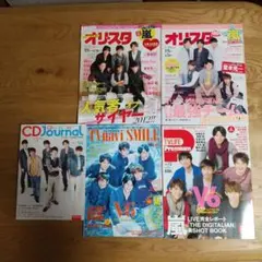 Item thumbnail for item dca0ca54-e1ed-4218-b662-3722de876464