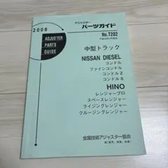 Item thumbnail for item c8b09f4e-f03e-454d-965d-7405163600db