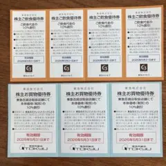 東急百貨店、東急ホテル　株主優待券 10%割引 2026年5月31日まで