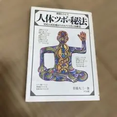 人体ツボの秘法 佐藤仁二著