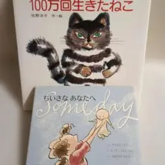 Item thumbnail for item b8684aa6-6286-4ed2-8010-6811e6630bb9