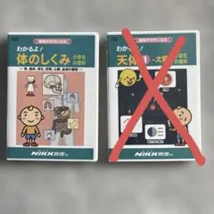 2025年最新】nikk映像の人気アイテム - メルカリ