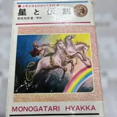 Item thumbnail for item 0348a15e-79b2-4f08-ae87-84d2b6217be7