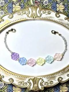 Item thumbnail for item 87a93bdb-f2ec-4109-a88c-7bfaf6bde362