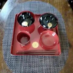 Item thumbnail for item 37938582-5b58-4442-8fbd-7e6bad1505a3