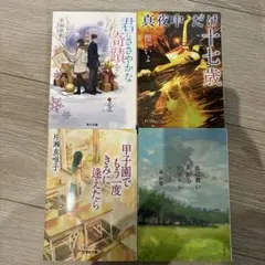 Item thumbnail for item 57cf34ae-6795-4228-9b2d-782ef9a27a21