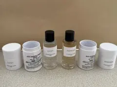 クリスチャン ディオール ラッキー&エデンロック　7.5ml