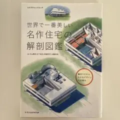 にょん様 リクエスト 2点 まとめ商品