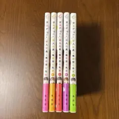 Item thumbnail for item 1f569f85-4e20-4037-a231-9355f1c29e6e