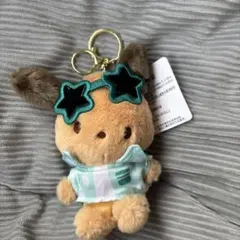 Item thumbnail for item 9bb12562-c134-4c1b-ad28-7277ab884ff0