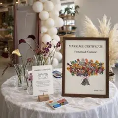 【ゲスト参加型結婚証明書】ゲスト参加型　ウェルカムスペース　ウェディングツリー