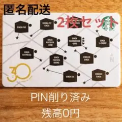 スターバックス 銀座 GINZA 30周年 スタバカード 2枚セット②のサムネイル