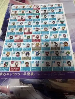 *Rayu。☪︎ *.様 リクエスト 3点 まとめ商品