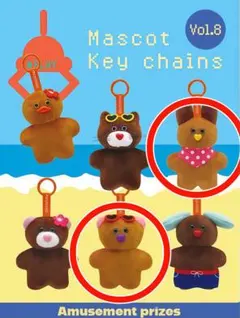 mojojojo Mascot Key chains Vol.8 2種